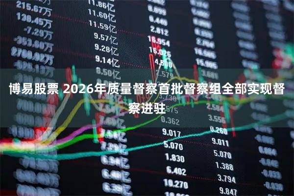 博易股票 2026年质量督察首批督察组全部实现督察进驻